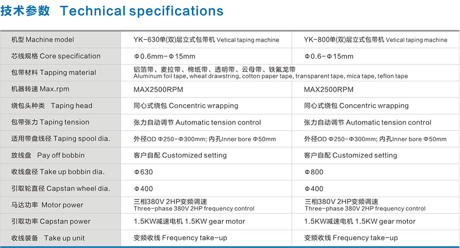 Φ630双层包纸机（立式双层片装包纸机）1.png