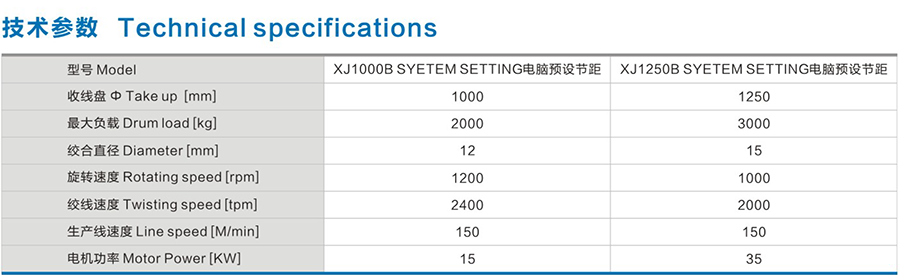 Φ1000-1250双绞成缆机（无牵引轮，数字化节距）1.png