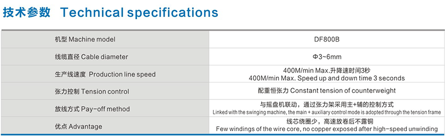 Φ800-1250高速主动放线.png