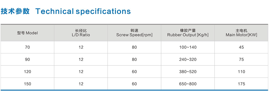 硅橡胶线押出生产线-02.png