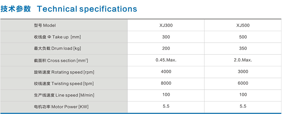 Φ300-500高速绞线机（机械节距）1.png