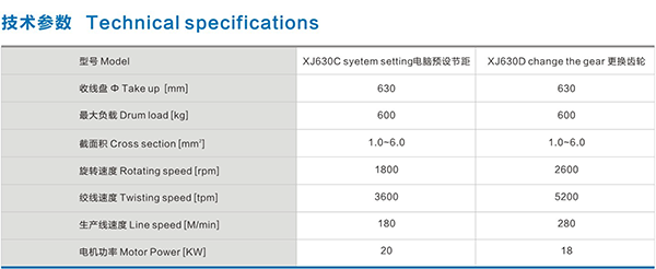 Φ630束绞机（机械节距、数字化节距）1.png