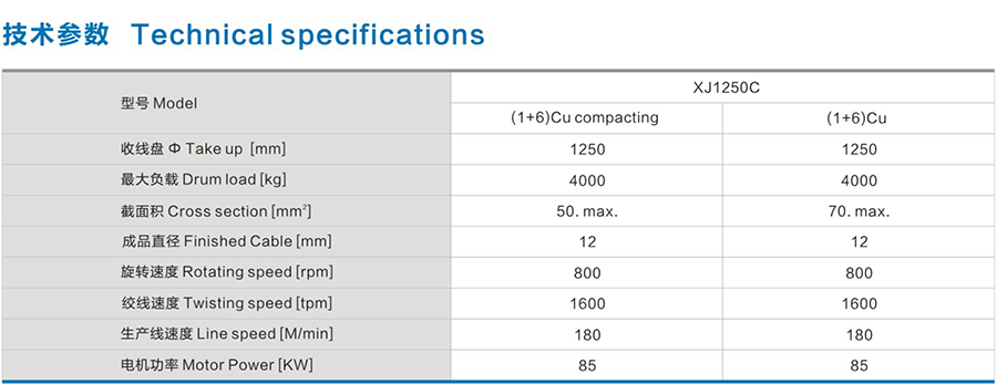 Φ1250束绞机（数字化节距、紧压型）1.png