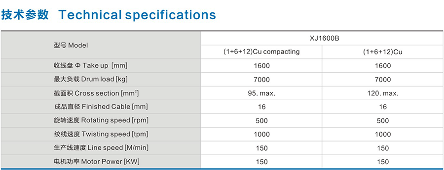 Φ1600束绞机（数字化节距、紧压型）1.png