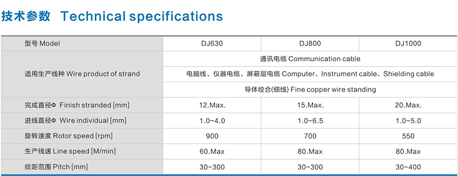 Φ630-1000悬臂式单绞机1.png