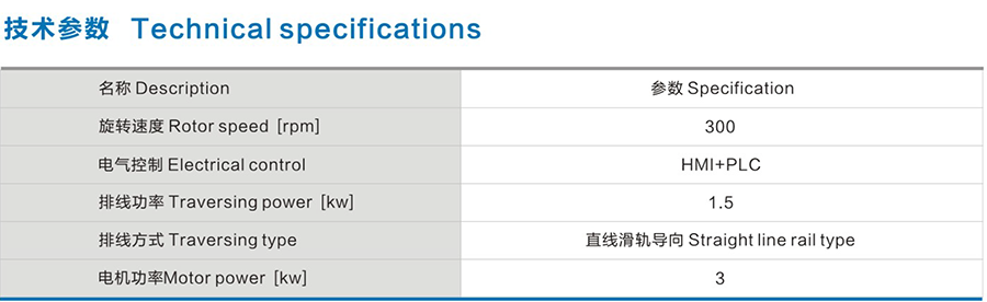 卧式双轴网状成圈机1.png